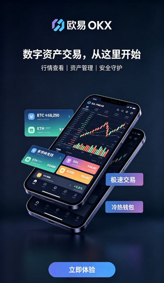 欧交易所APP官方网站使用感受配图